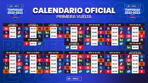 Calendario de Aperturas 